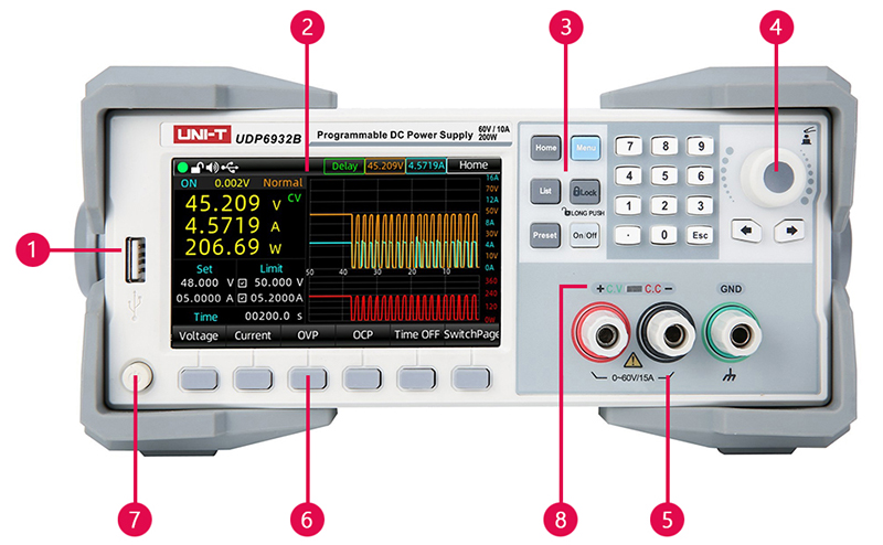 TestEquity: UNI-T UDP6942B DC Power Supply, Single Output, 360W